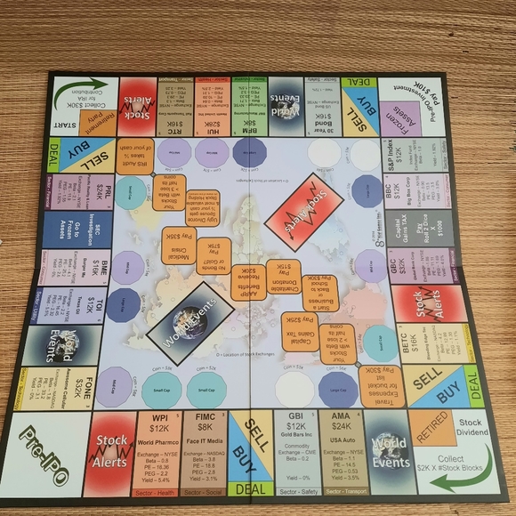 The Stock Exchange Game, :Invest In The Stock Market & Retire Rich, Board Game - Picture 4 of 13